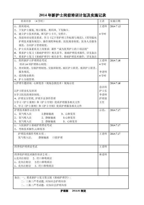 2014新护士岗前培训表