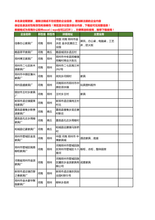 新版河南省家具厂工商企业公司商家名录名单联系方式大全237家