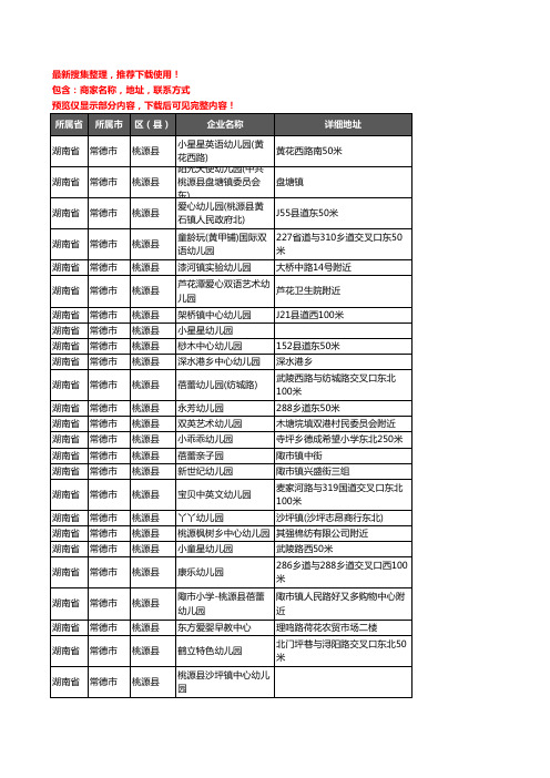 新版湖南省常德市桃源县幼儿园企业公司商家户名录单联系方式地址大全93家