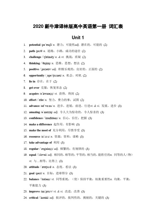 2020新牛津译林版高中英语 第一册 词汇表(含音标和词性)