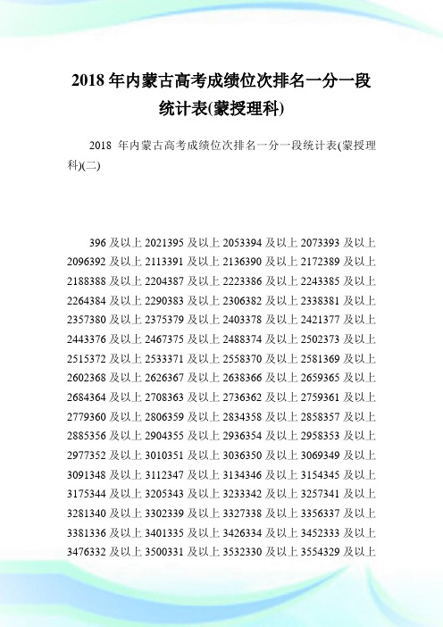 内蒙古高考成绩位次排名一分一段统计表(蒙授理科).doc