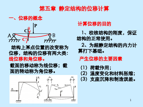 建筑力学第五章_静定结构位移计算