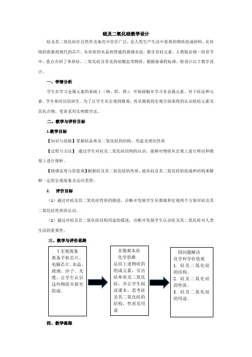 硅及二氧化硅