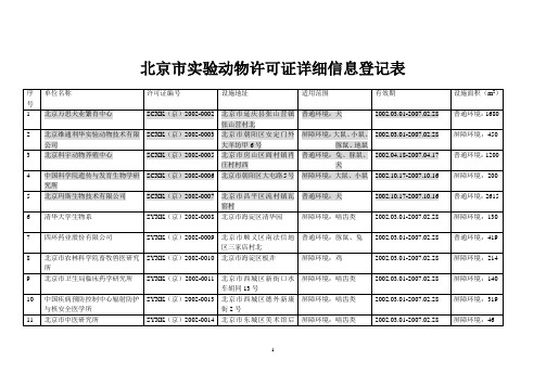 北京市实验动物许可证详细信息登记表