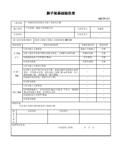 脚手架基础验收表