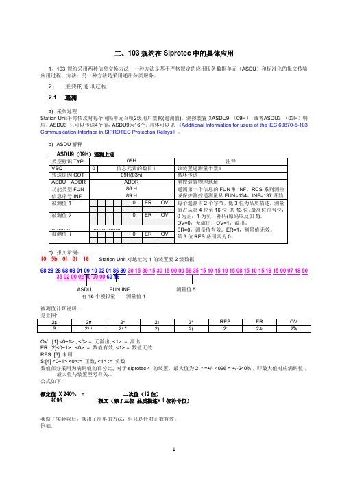 103规约要点部分(SIEMENS)