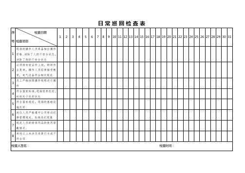 日常安全检查表