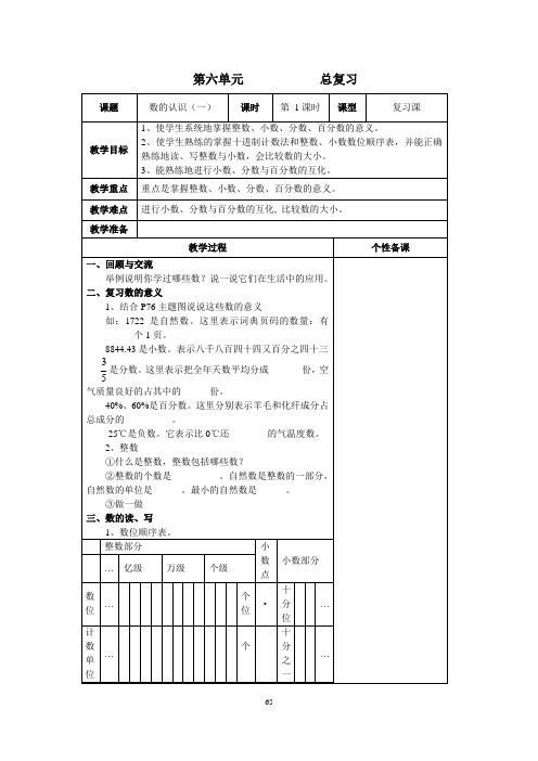 最新人教版六年级下册数学第六单元总复习教案