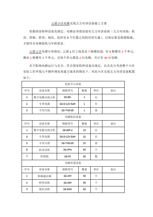 电梯无线五方对讲施工方案