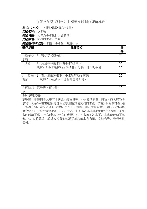 1-4-4小水轮的实验