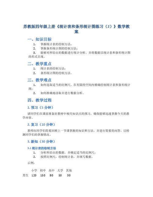 苏教版四年级上册《统计表和条形统计图练习(2)》数学教案