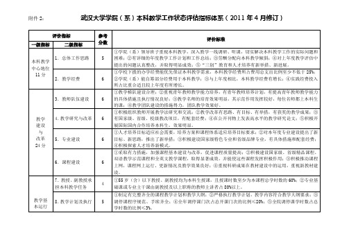 武汉大学学院(系)本科教学工作状态评估指标体系(2011年