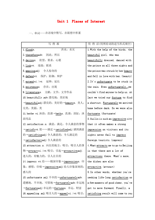 2018届高考英语一轮复习Unit1PlacesofInterest学案重庆大学版