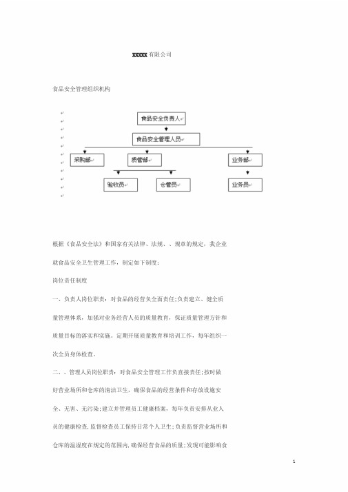 食品安全相关地组织机构设置、部门职能和岗位职责(海关)