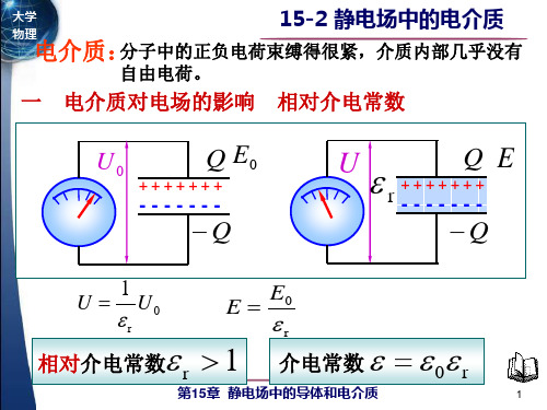 大学物理课件：15-2 静电场中的电介质