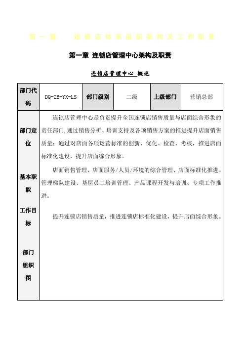 连锁店第一篇连锁店体系组织架构及工作职责