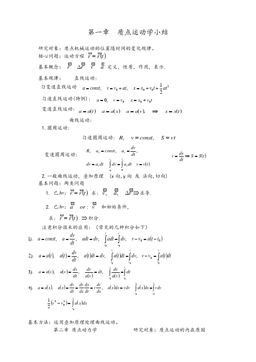 大学物理期末总结