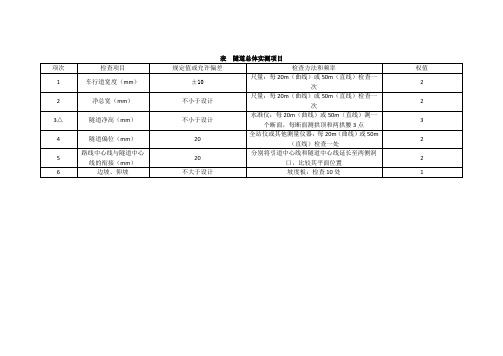 隧道工程质量检验评定标准