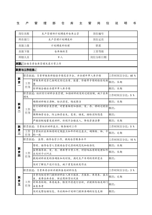 制鞋企业生产管理部仓库主管岗位说明书