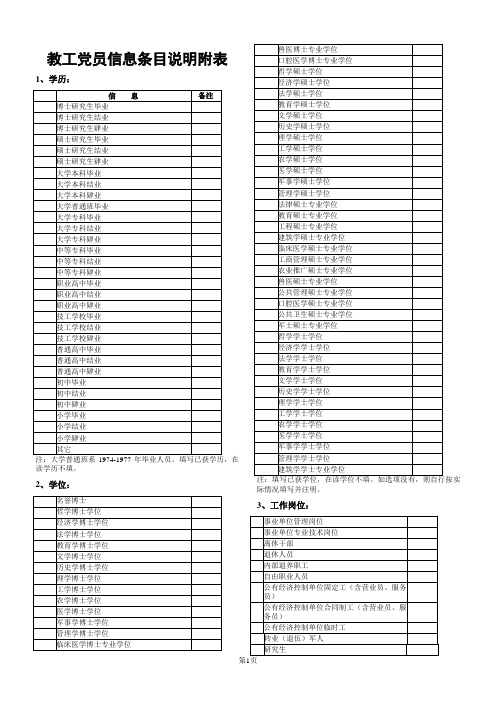 天津财经大学 最新教工党员信息条目说明附表