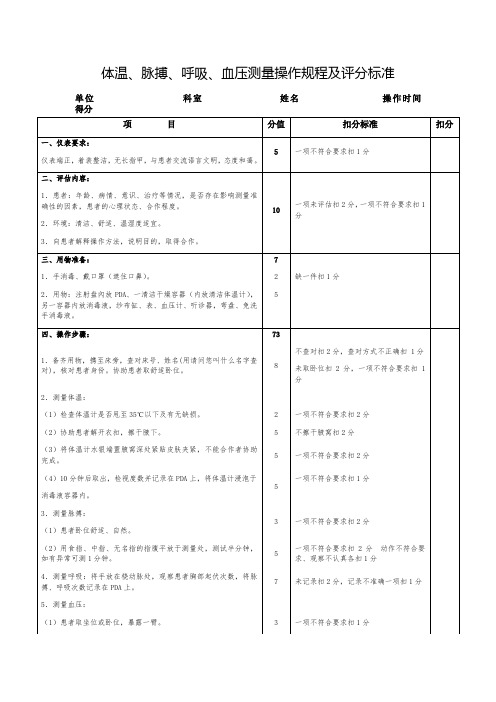 体温、脉搏、呼吸、血压测量操作规程及评分标准