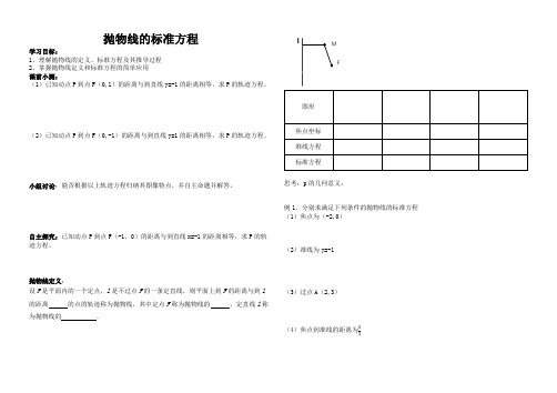 2.7.1抛物线的标准方程2024-2025学年高二上学期数学人教B版(2019)选择性必修第一册+