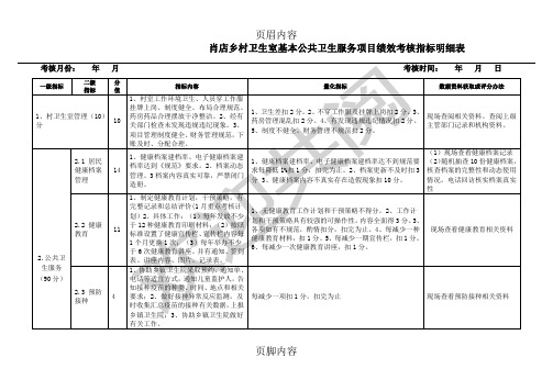 村卫生室基本公共卫生服务项目绩效考核指标明细表格模板(参照省级标准)