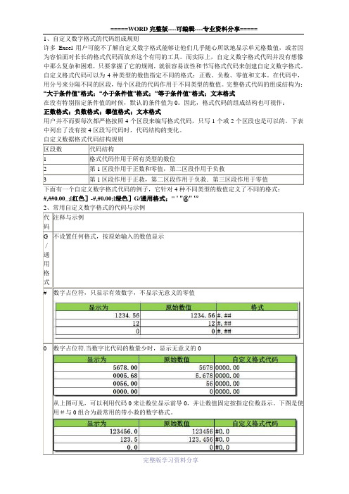 excel自定义数字格式的代码与示例