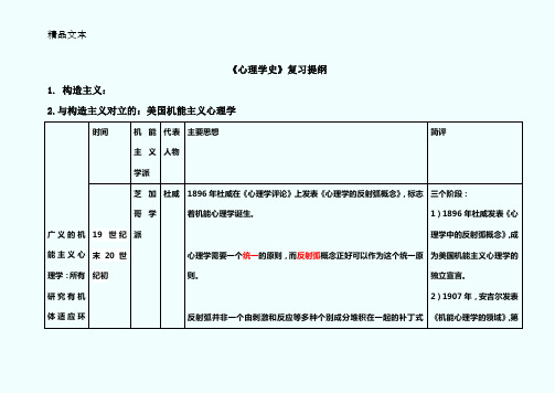 《心理学史》复习提纲