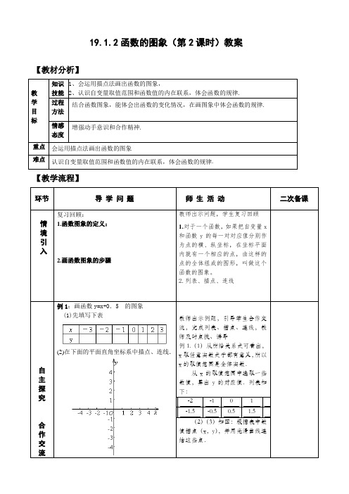 八年级数学下册-19.1.2 函数的图象(2)教案