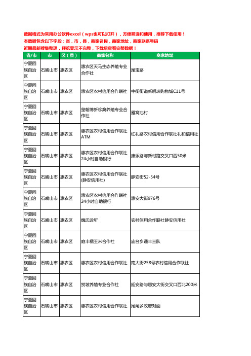 2020新版宁夏回族自治区石嘴山市惠农区合作社工商企业公司商家名录名单黄页联系电话号码地址大全38家