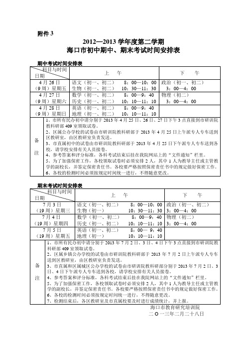 3.2012—2013学年度第二学期海口市初中期中、期末考试时间安排表