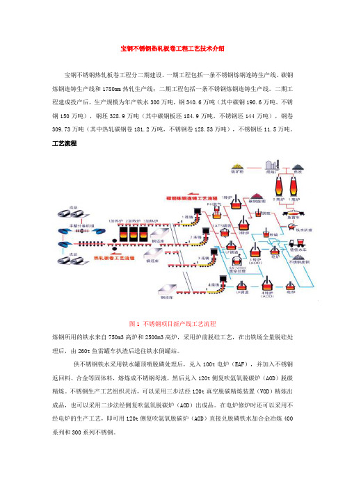 宝钢不锈钢热轧板卷工程工艺技术介绍