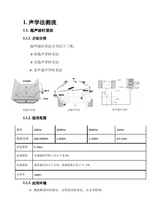 测流方案对比分析