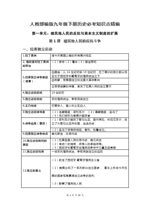 [直接打印]人教部编版九年级下册历史必考知识点精编