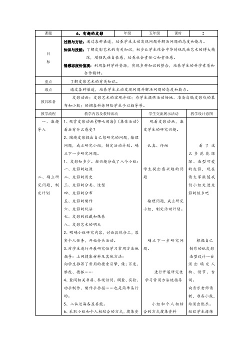 综合实践活动3-6年级《考察探究活动  7.我是“非遗”小传人》_1