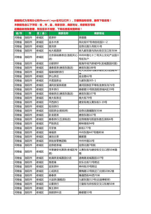 2020新版河南省洛阳市老城区茶庄工商企业公司商家名录名单联系电话号码地址大全70家