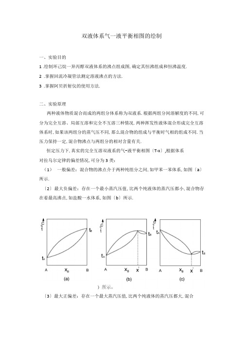 双液体系气-液平衡相图的绘制及思考题