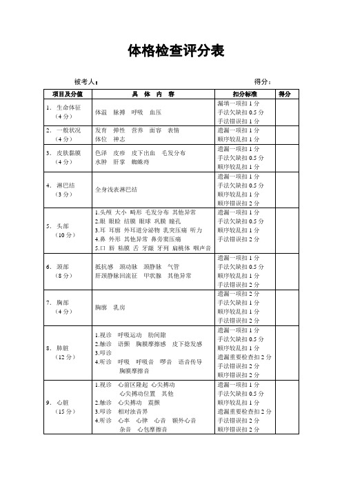 医生基本技能评分表