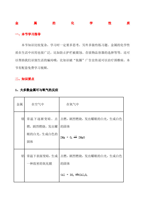 九年级化学《金属和金属材料》金属的化学性质知识点整理