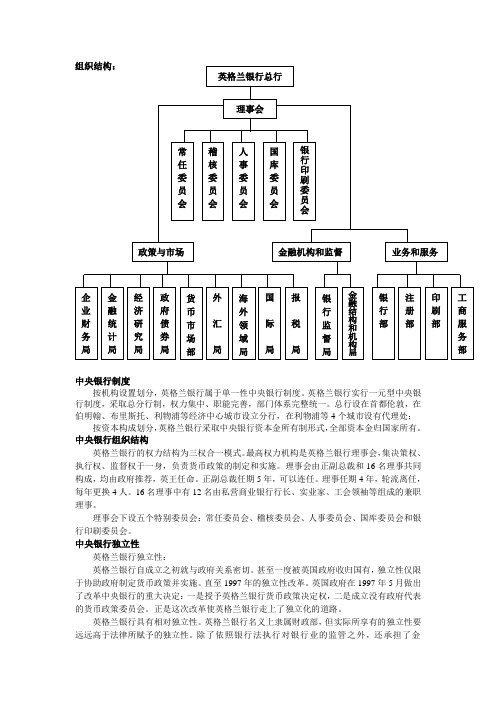 英格兰银行组织结构、独立性