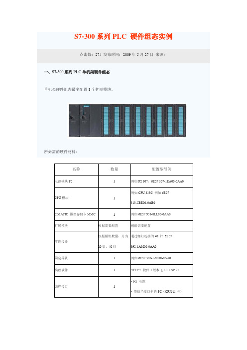 s7-300硬件配置