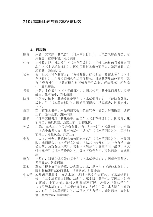 210种常用中药的药名释义与功效