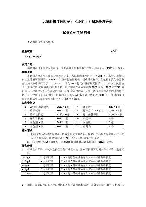 大鼠肿瘤坏死因子α(TNF-α)酶联免疫分析