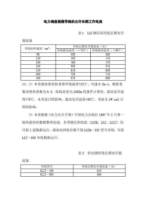 电力调度规程导线的允许长期工作电流