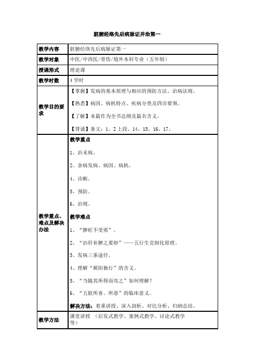 脏腑经络先后病脉证并治第一