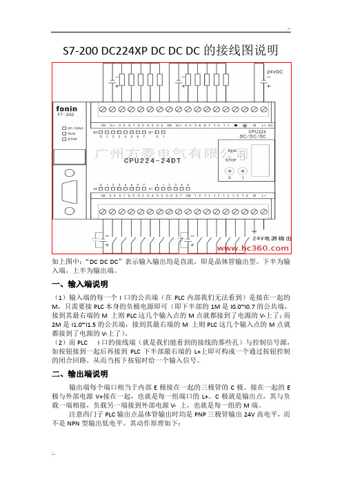 S7-200 PLC DC224XP DC DC DC的接线图说明