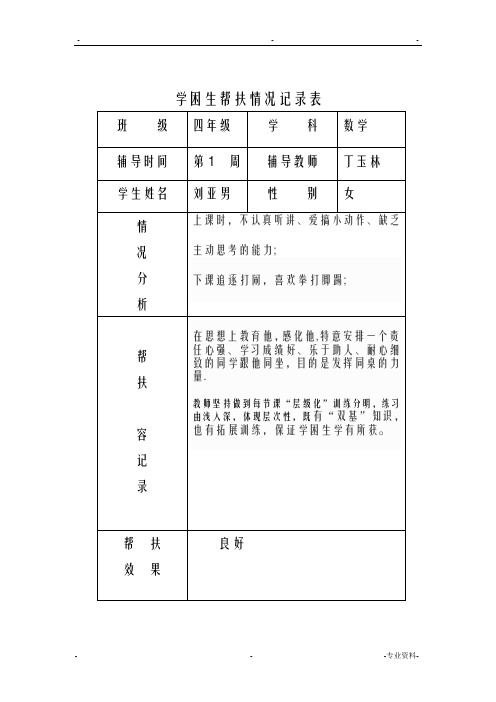 学困生帮扶情况记录表