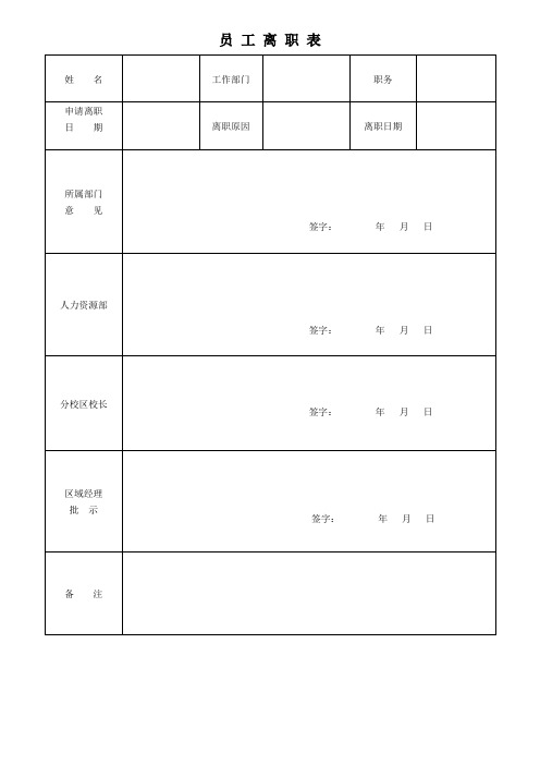 员工离职表全套表格