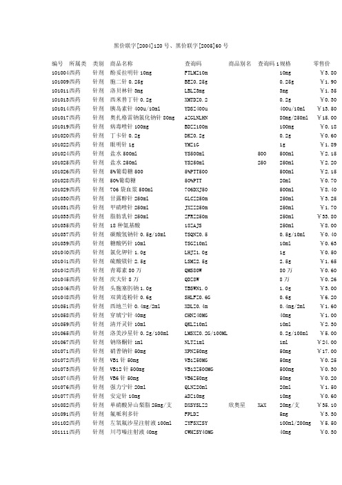 黑价联字[2004]120号、黑价联字[2005]60号